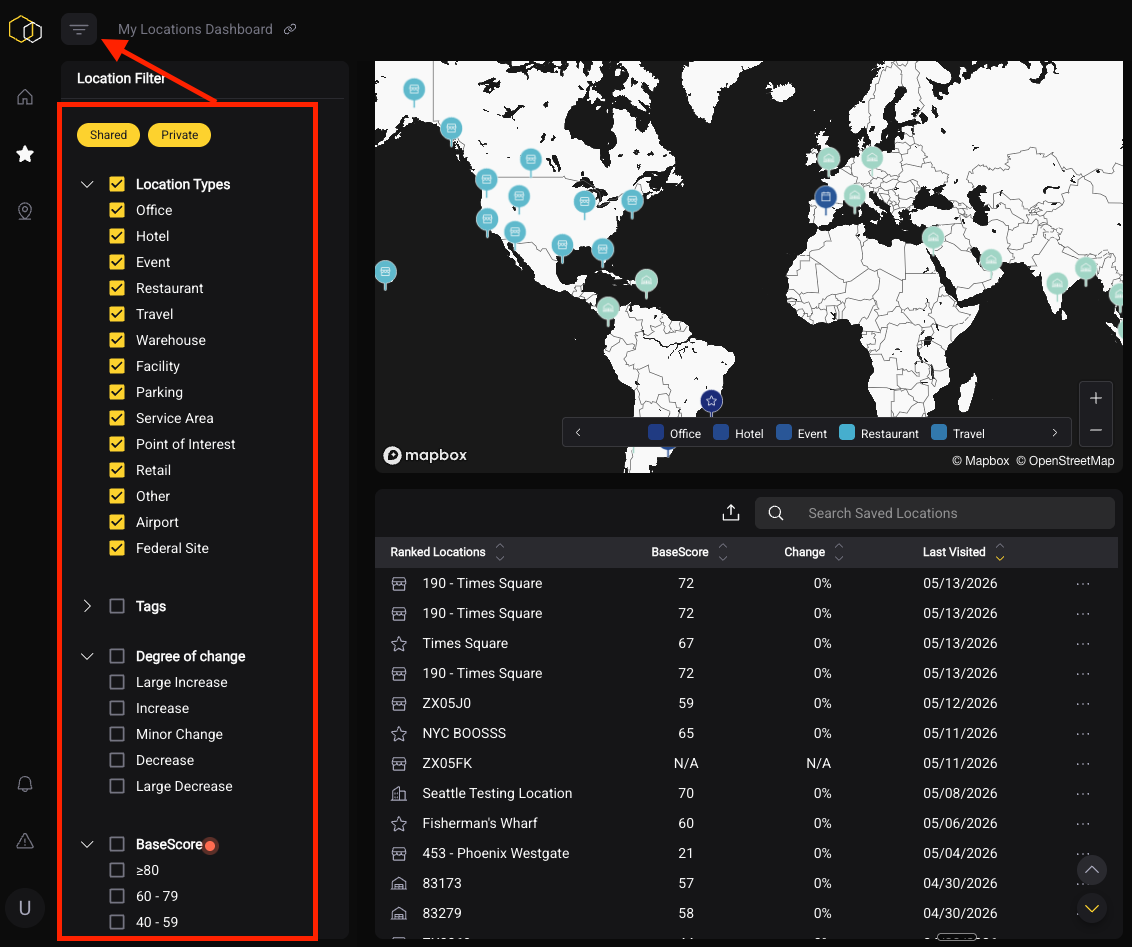 Dashboard filters and tag controls