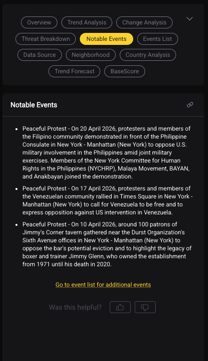 Notable events