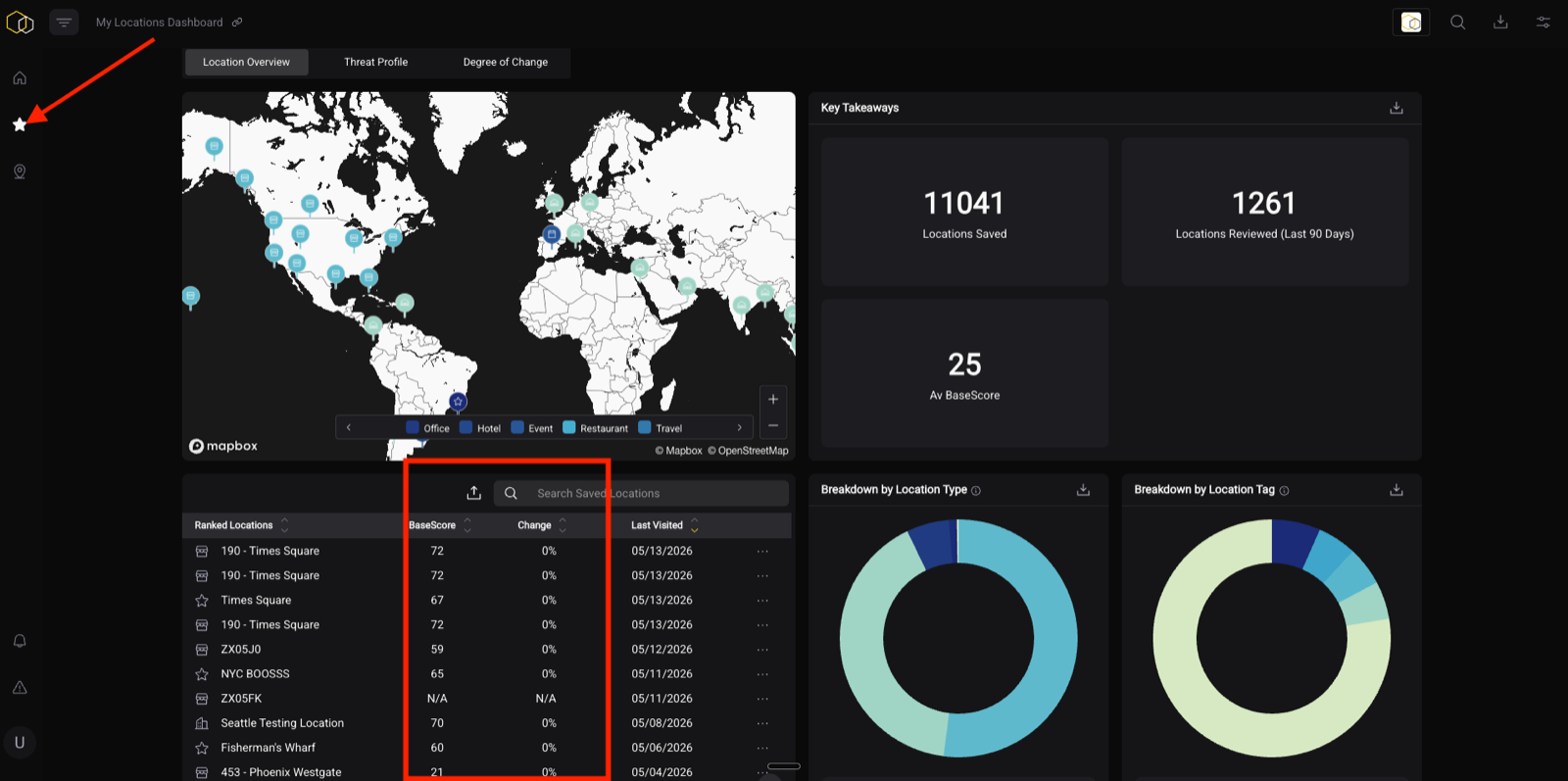 My Locations dashboard